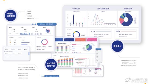 2026上海软件开发人员外包公司推荐,覆盖游戏汽车金融多个行业